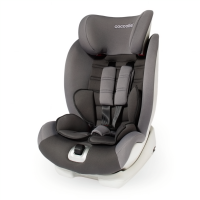 Scaune auto Isofix