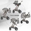 Carucior ultracompact 3in1 Coccolle Ravello Moonlit grey
