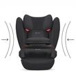 Scaun auto Cybex Pallas B2-fix Volcanic black