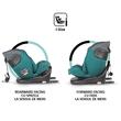 Scaun auto iSize 40-150 cm Coccolle Atira Hydra blue