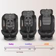 Scaun auto iSize 40-150 cm Coccolle Nova Diamond black