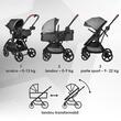 Carucior transformabil 3in1 Coccolle Amani Anthracite