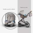 Sistem modular 3in1 Coccolle Nessia Anthracite